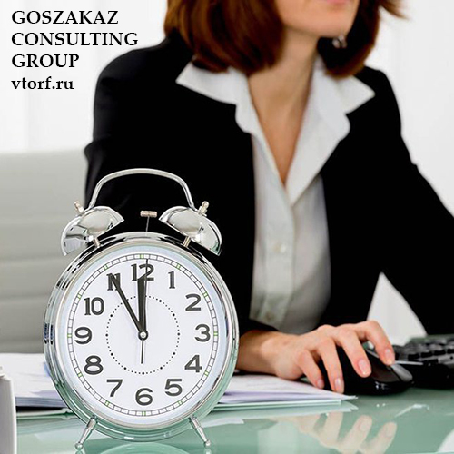Срок получения банковской гарантии в Бийске от GosZakaz CG